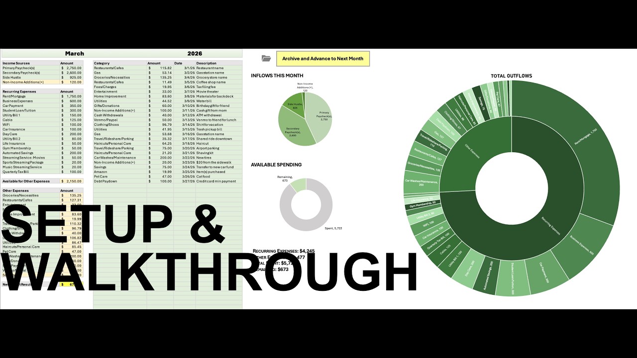 Etsy Budgeting Spreadsheet Walkthrough