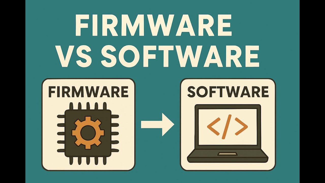 Firmware vs Software &ndash; What&rsquo;s the Difference?