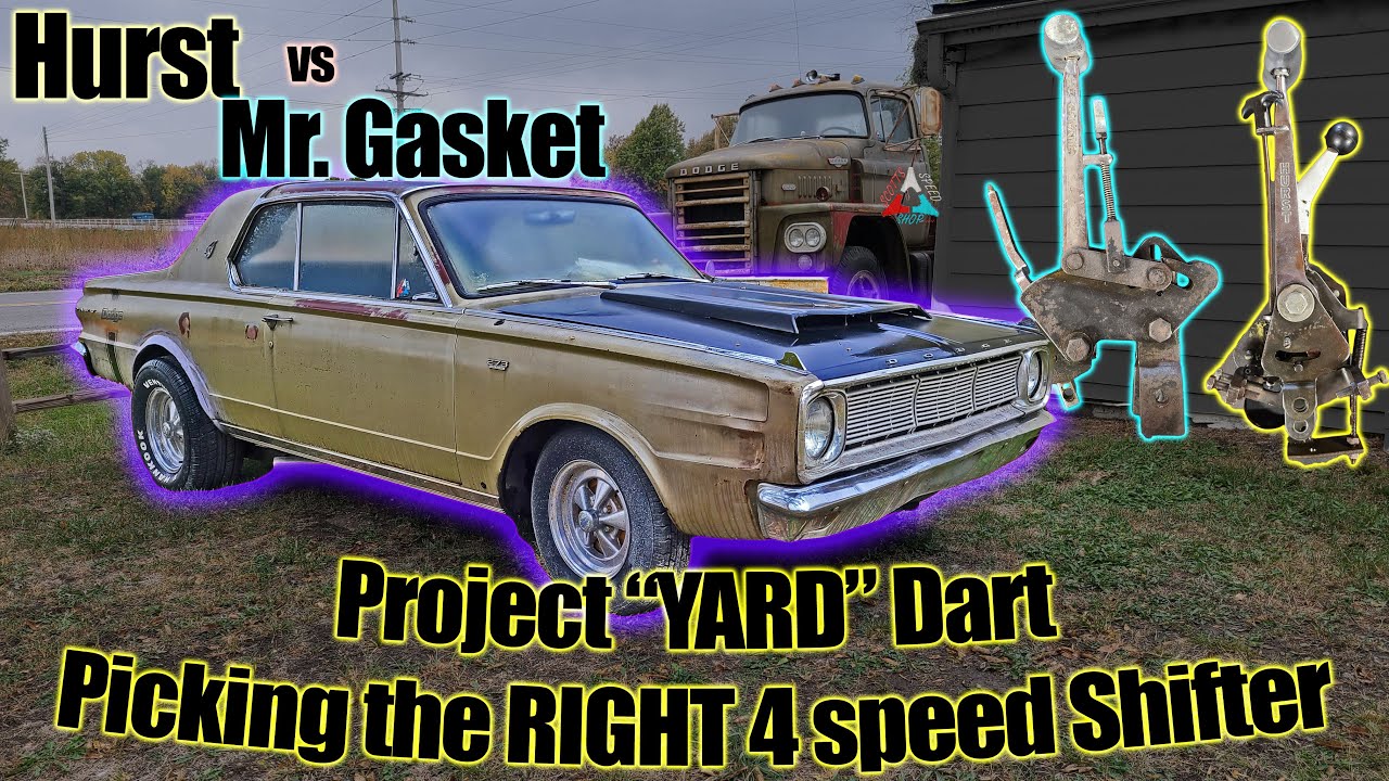 Project 