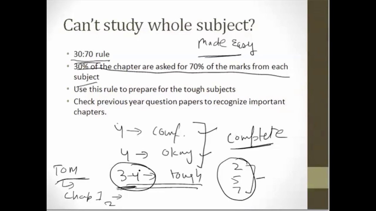 HOW TO PREPARE FOR GATE EXAM | PRACTICAL STUDY TIPS FOR GATE | MECHANICAL ENGINEERING