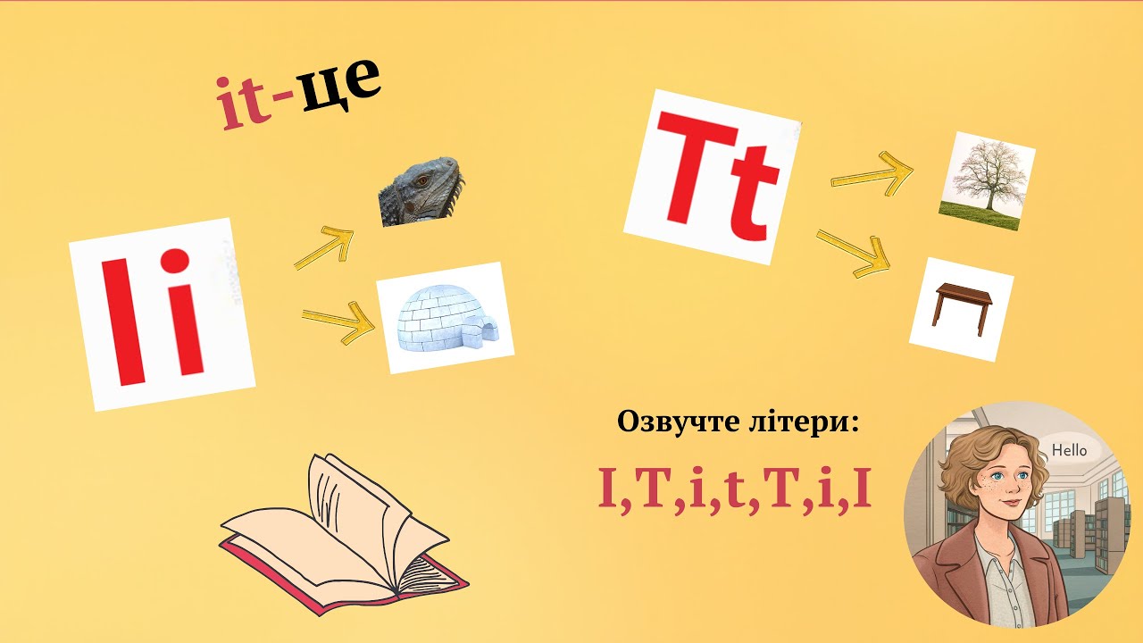  Курс 1 .Урок 1 .Літери Ii та Tt