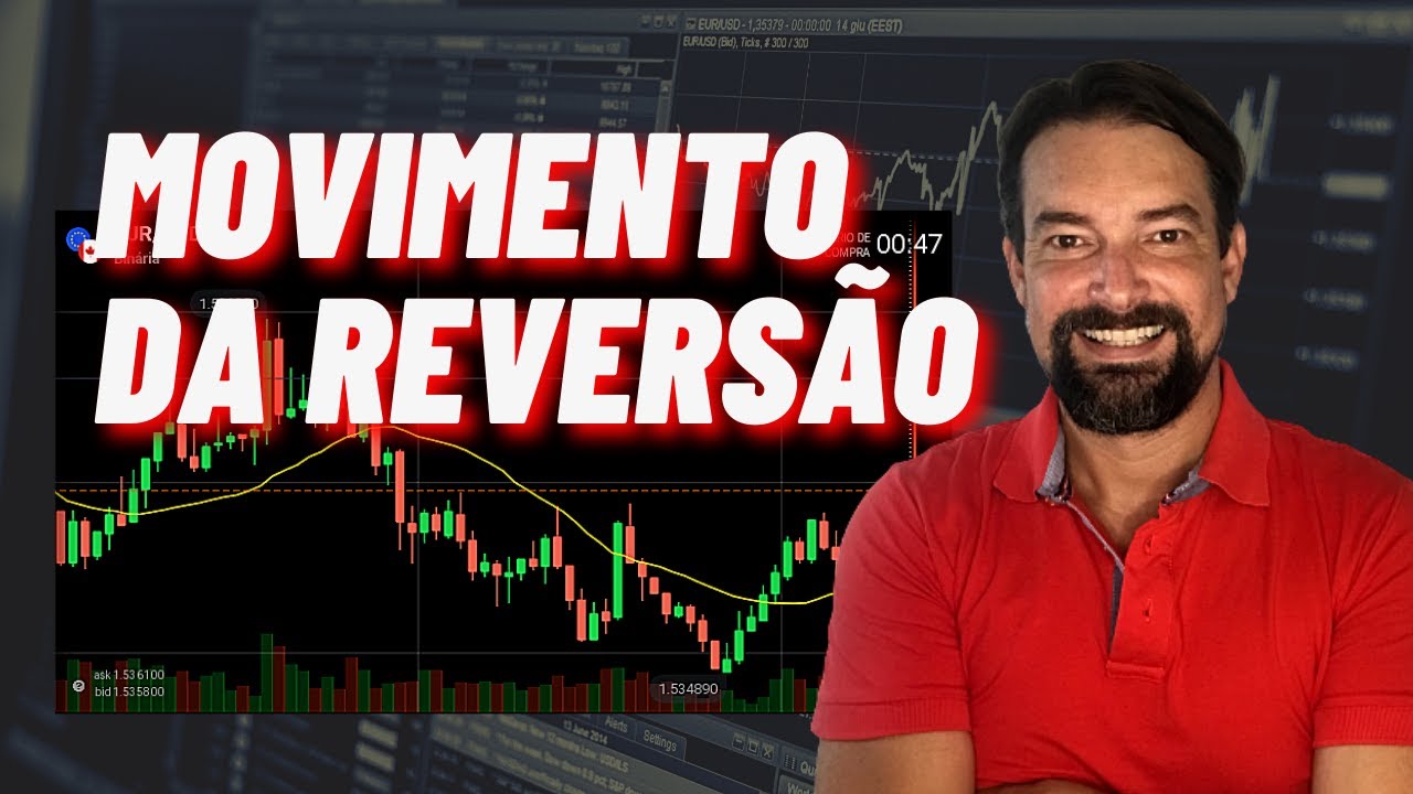 Aguarde o momento GRÁFICO exato da REVERSÃO em opções binárias.