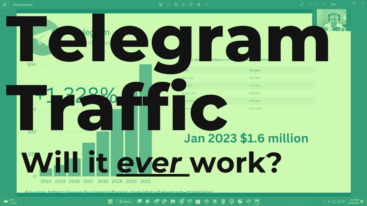 Will Telegram Traffic ever work at scale?