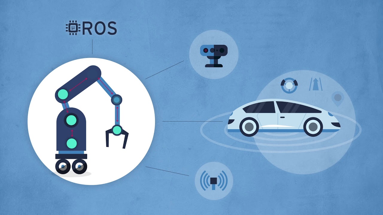micro-ROS переносит операционную систему для роботов на микроконтроллеры.
