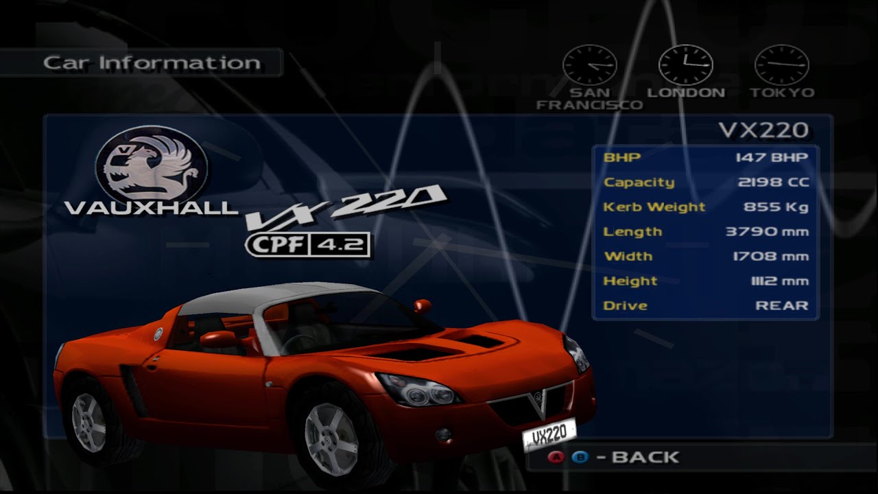 Metropolis Street Racer - All Cars