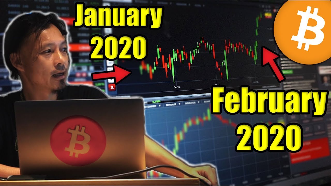 URGENT: 🔴 Investing in Bitcoin in JANUARY 2020 📈 May Be The Opportunity of a Career [BIG!]