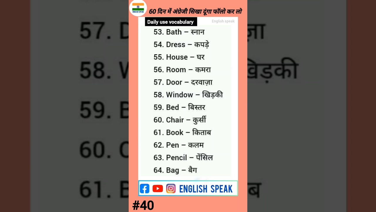 200 रोज़ बोले जाने वाले English Words | Most Important Words ,Daily Use Word Meaning Practice