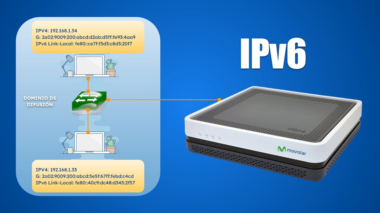 Configuración de IPv6 en el router HGU de Movistar