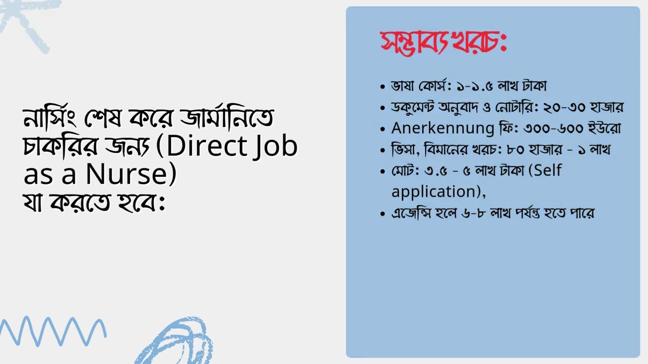 বাংলাদেশের নার্সিং শেষ করে জার্মানিতে যাওয়ার ৩টি পথ | Direct Job, মাস্টার্স, Ausbildung বিস্তারিত!