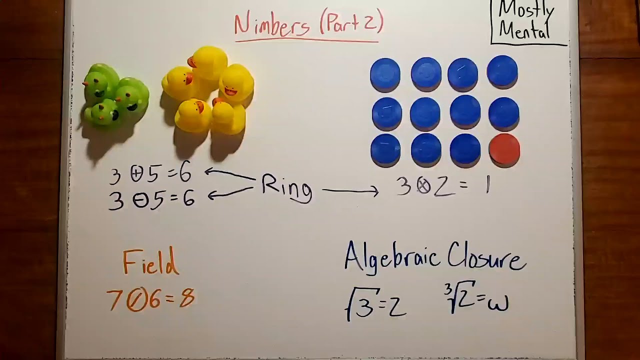 Nimbers (Part 2) - Leveling the Playing Field