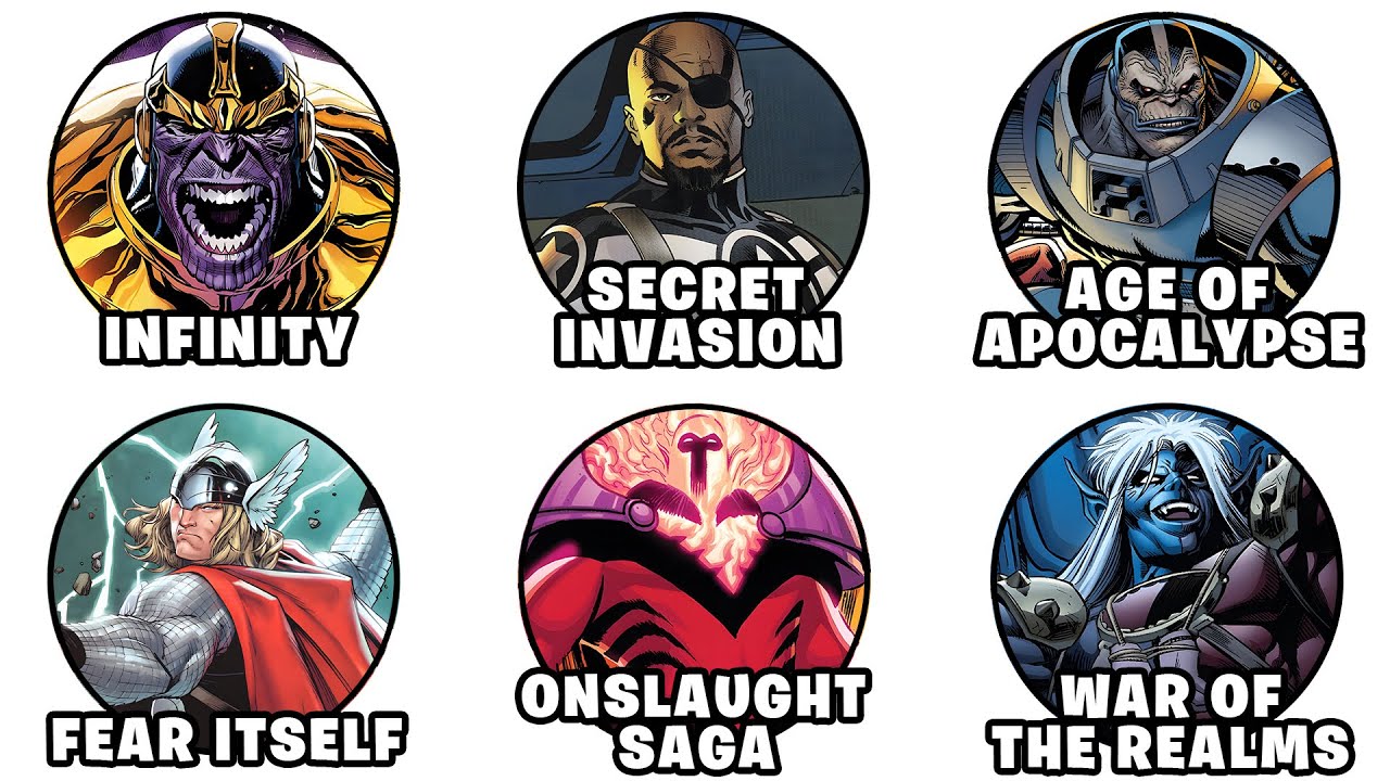 Все события кроссовера Marvel объясняются за 11 минут (ЧАСТЬ 2)