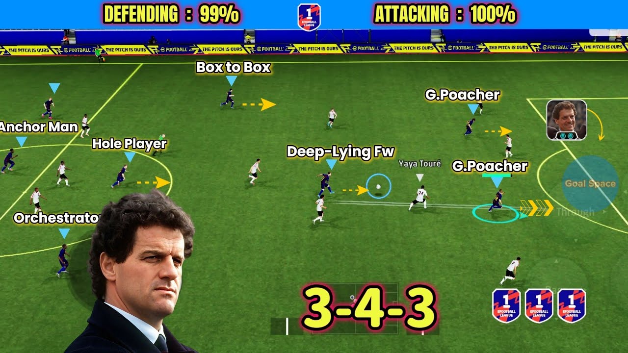 DEADLY 3-4-3 🥵🔥 Long Ball Counter Best Formation in eFootball 2026 🔥| Squad Building in eFootball 🔥