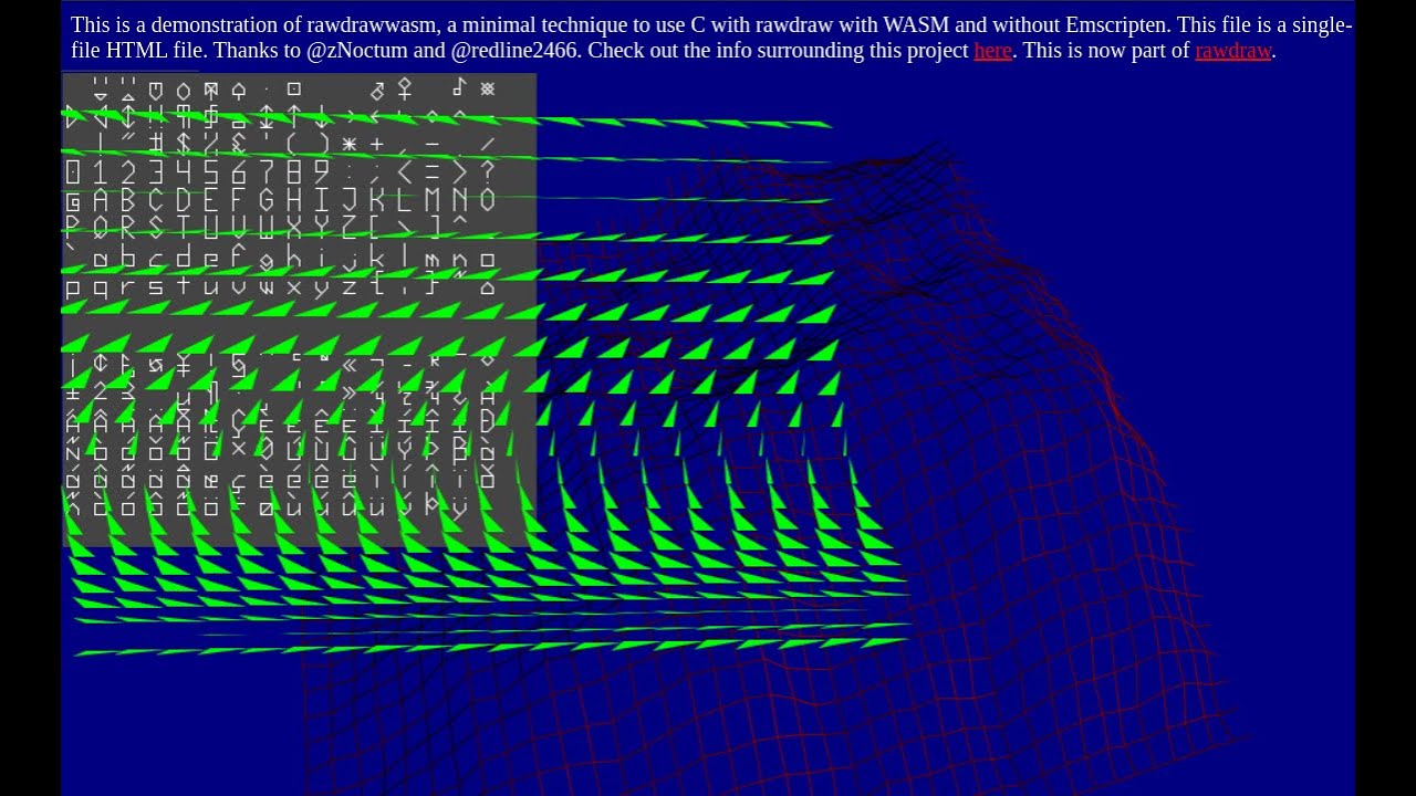 WebLIBC inital pass - Let's code a minimal Wasm libc replacement.