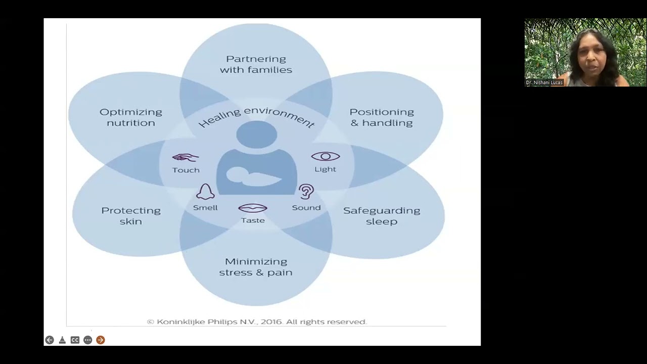 Developmental care in neonatal units.   Dr Nishani Lucas. 25:06:2022
