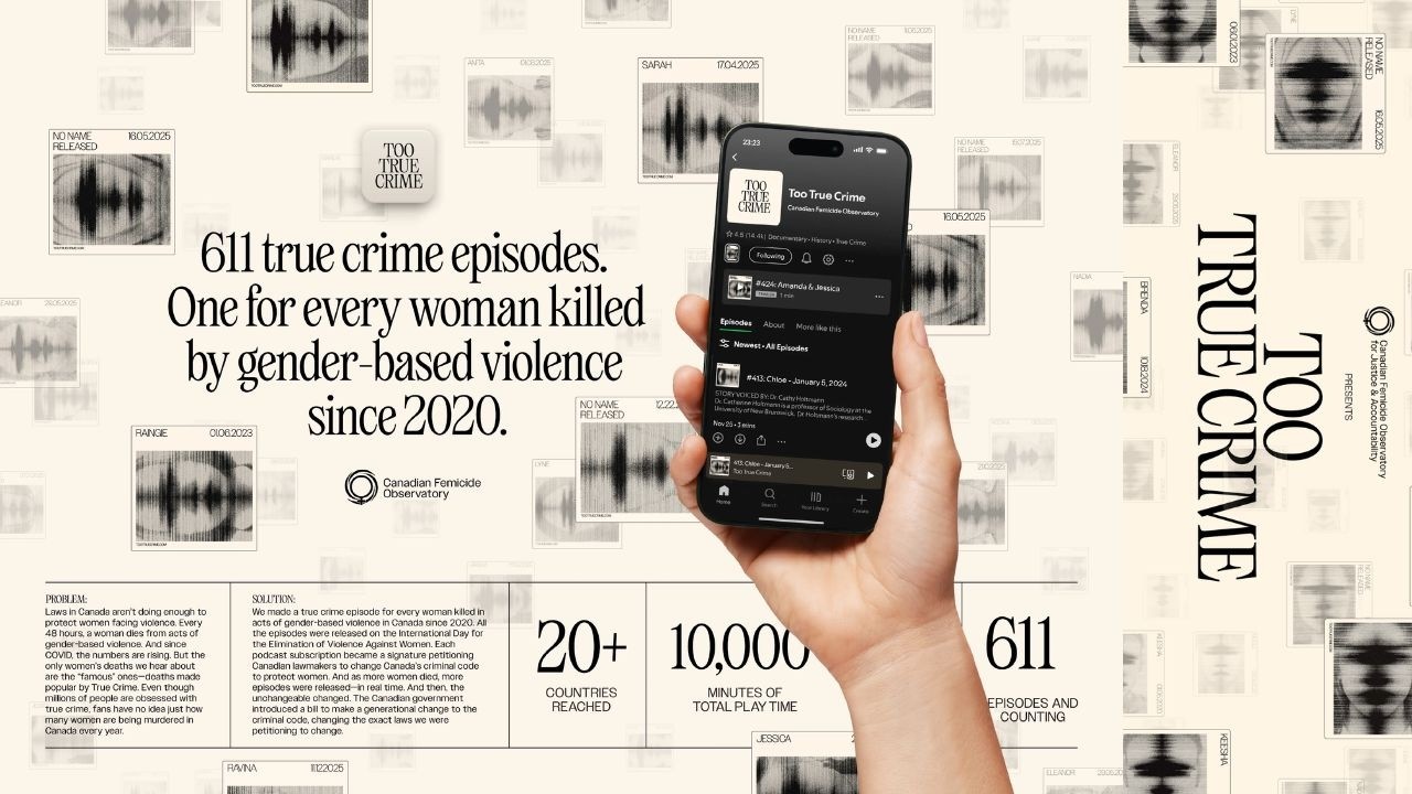 Canadian Femicide Observatory of Justice & Accountability - Too True Crime (Case Study) | Campaign