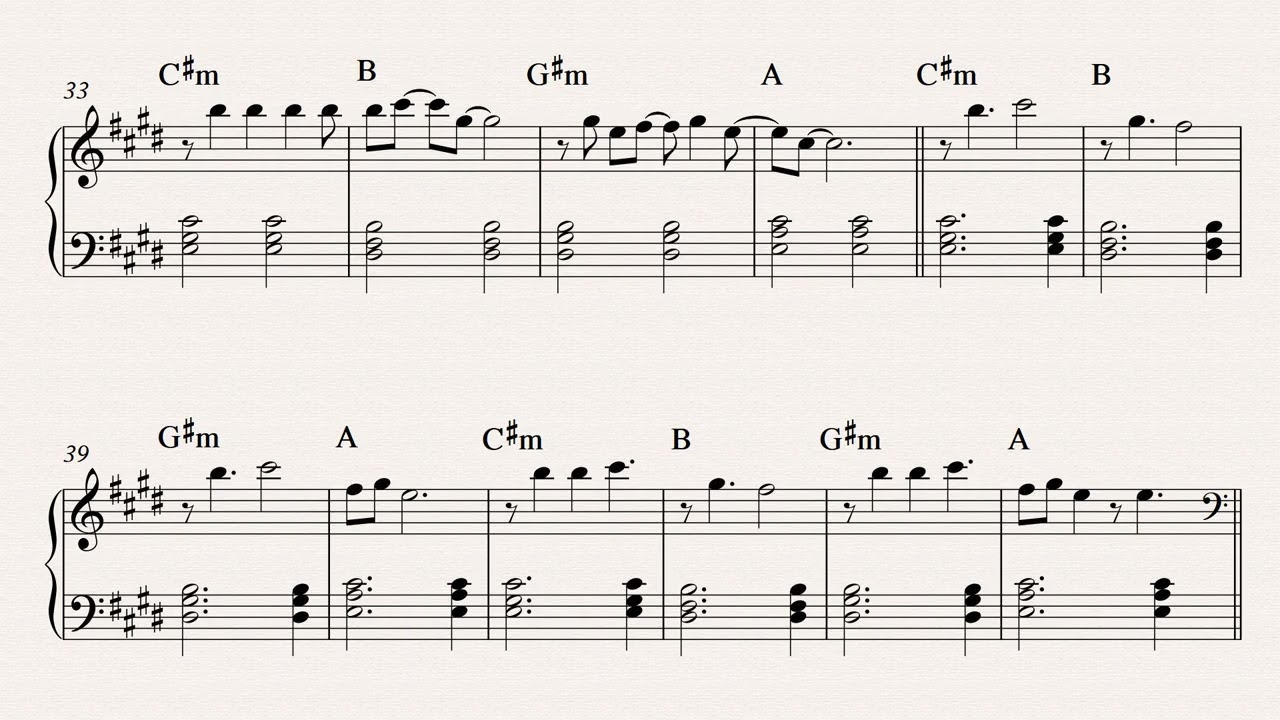 Sad & Free New Age Piano Music by Christof Heringer