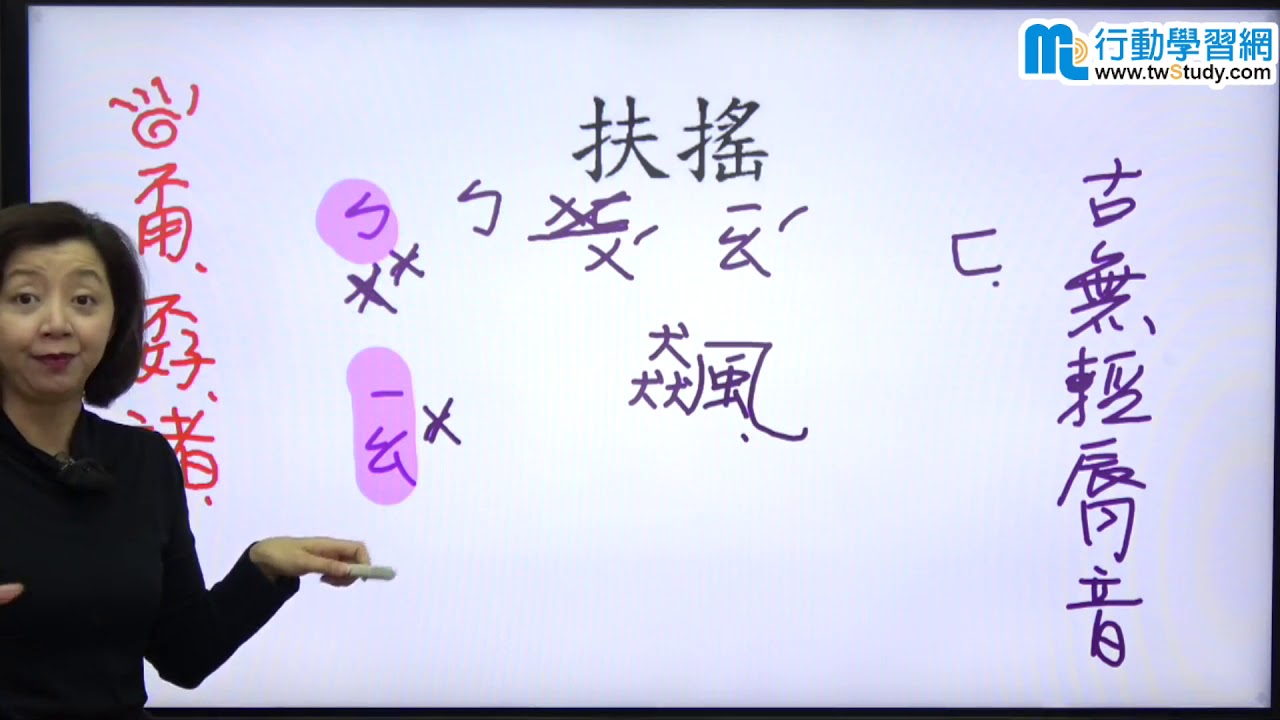小詩選 ：艾青「跳水」賞析 │ 現代詩選 │ 鄒彤憶老師│《國中國文》【行動學習網】