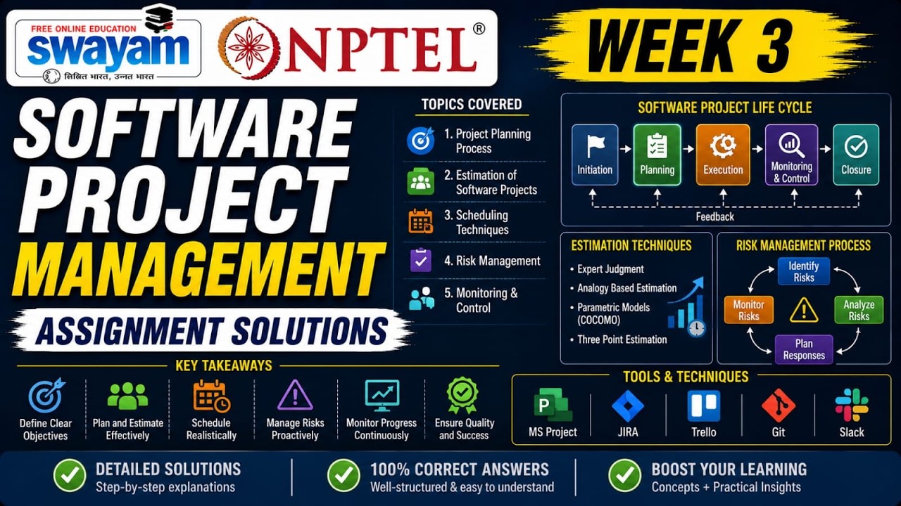 Software Project Management Week 3 Assignment Answers 2026 | NPTEL July 2026 | 100% Correct