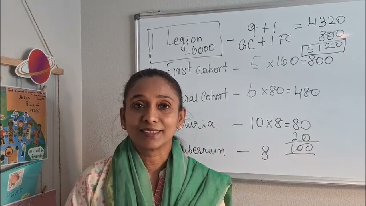 லேகியோன் என்பது பிசாசு கூட்டத்தின் பெயரா ?/Legion-Is it a name given to group of evil spirits?