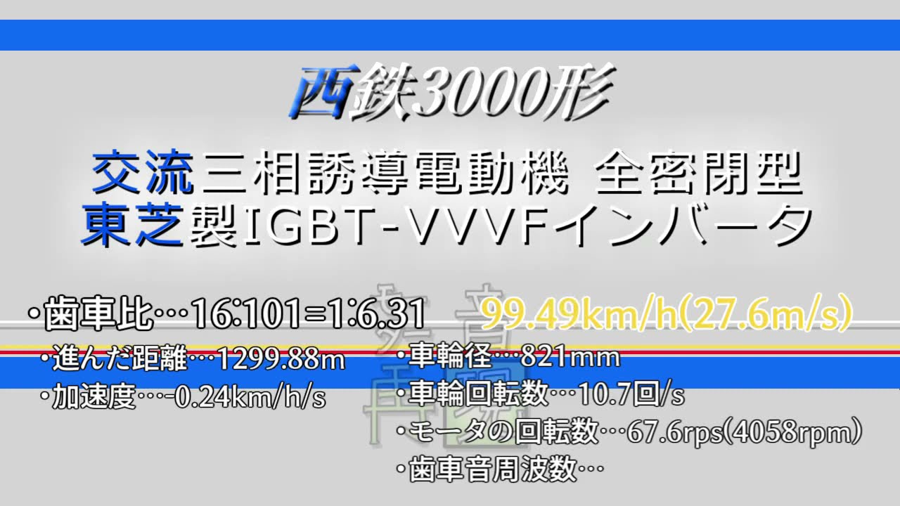 《走行音再現！》西鉄3000形