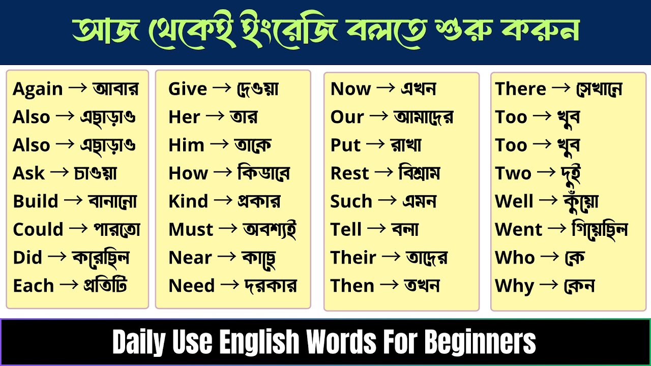 আজ থেকেই ইংরেজি বলতে শুরু করুন | Daily Use English Words For Beginners