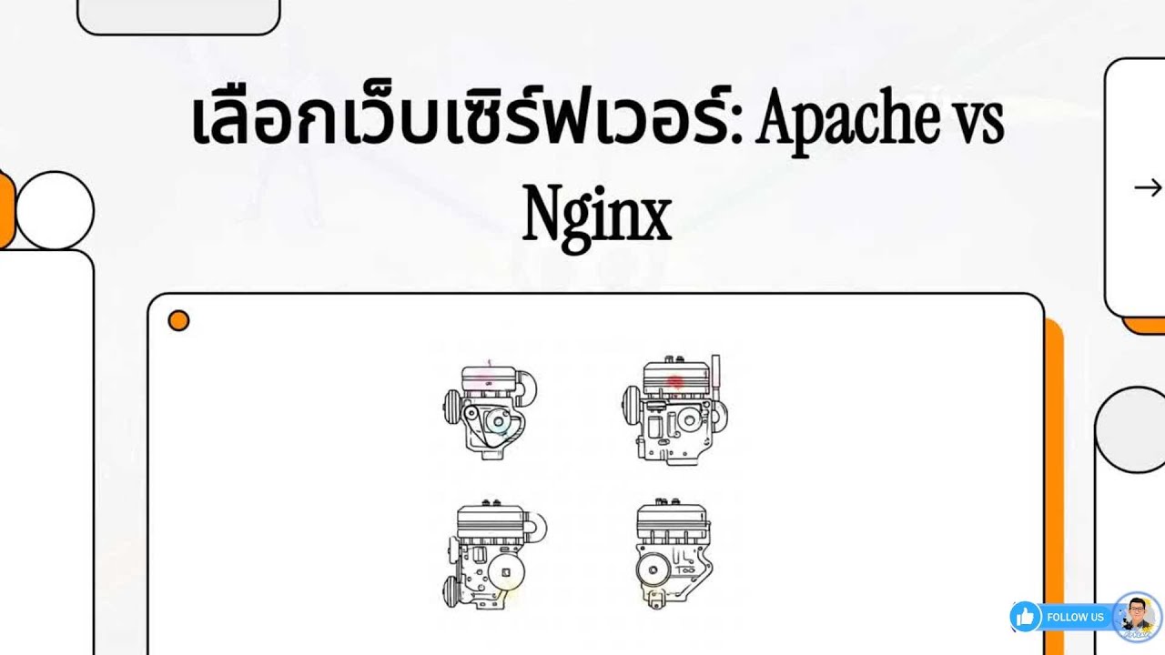 Ep.2-3 เลือกเว็บเซิร์ฟเวอร์ Apache vs Nginx