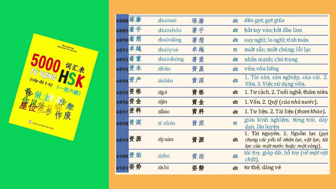 Sách: 5000 từ vựng HSK (4786-5000)