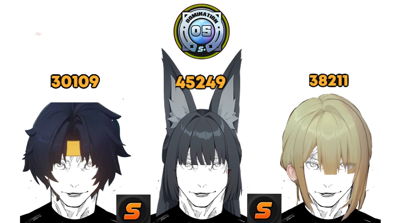 Shiyu Defense - Harumasa Premium Team, Miyabi/Yanagi Team and EveGod