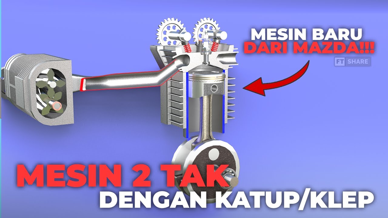 Mesin 2 Tak Baru Dari MAZDA Yang Memakai Sistem Katup/Klep