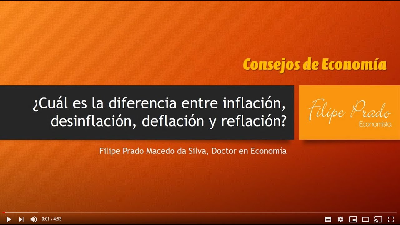 ¿Cuál es la diferencia entre inflación, desinflación, deflación y reflación?