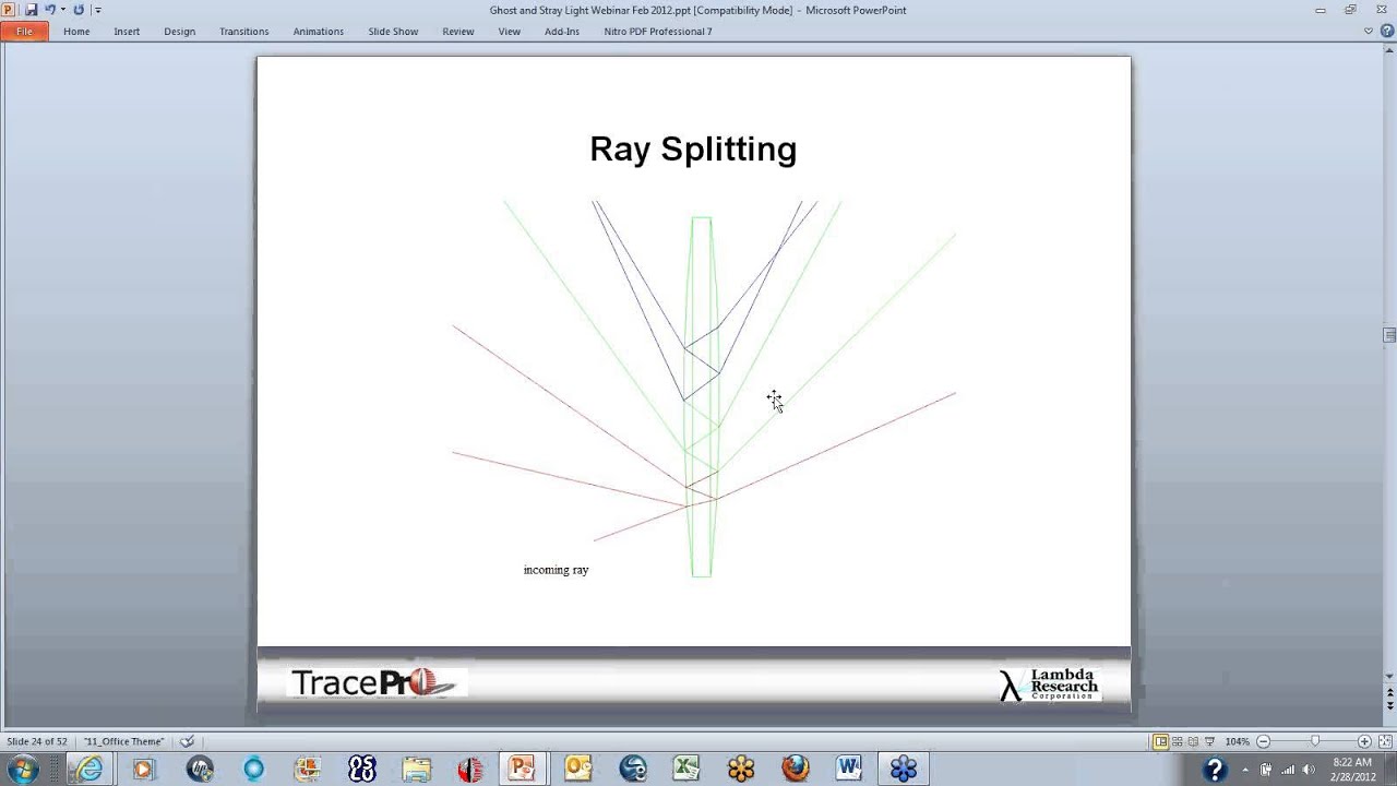 Ghost and Stray Light Analysis
