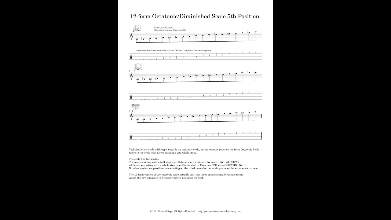 12-form Octatonic/Diminished Scale 5th Position