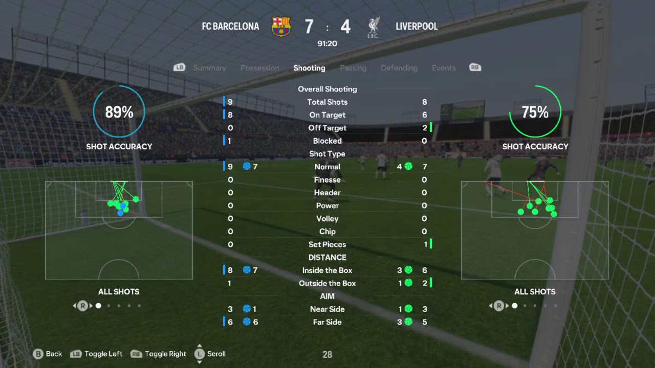 FIFA DIV 1 gameplay