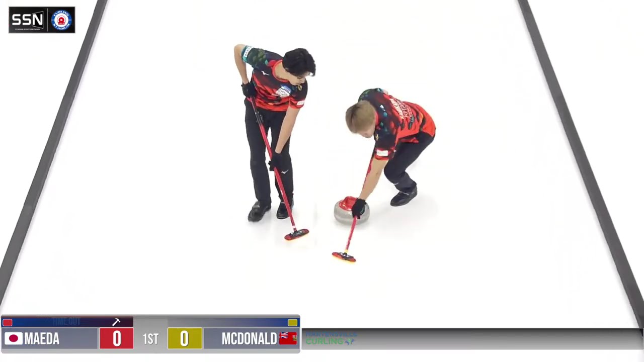 FEATURE  Takumi Maeda vs  Jordon McDonald   Draw 11   Grand Slam Canadian Open Tier 2 2