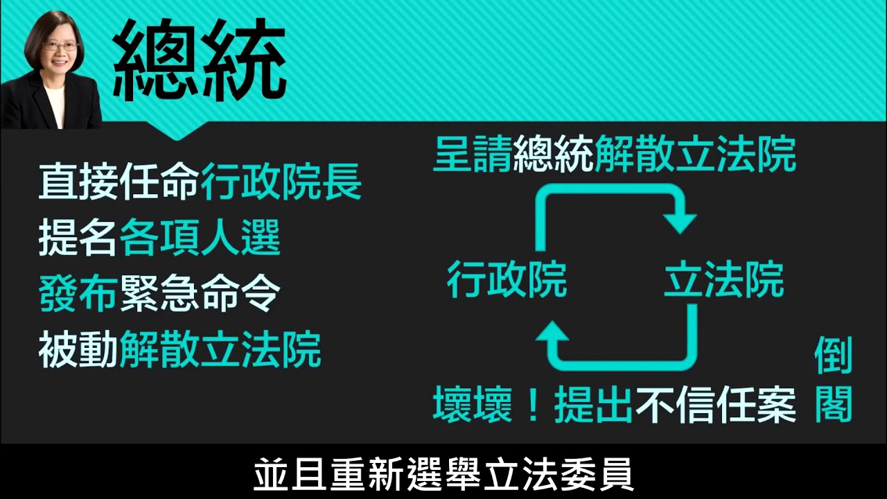【八上公民】【觀念】總統與行政院