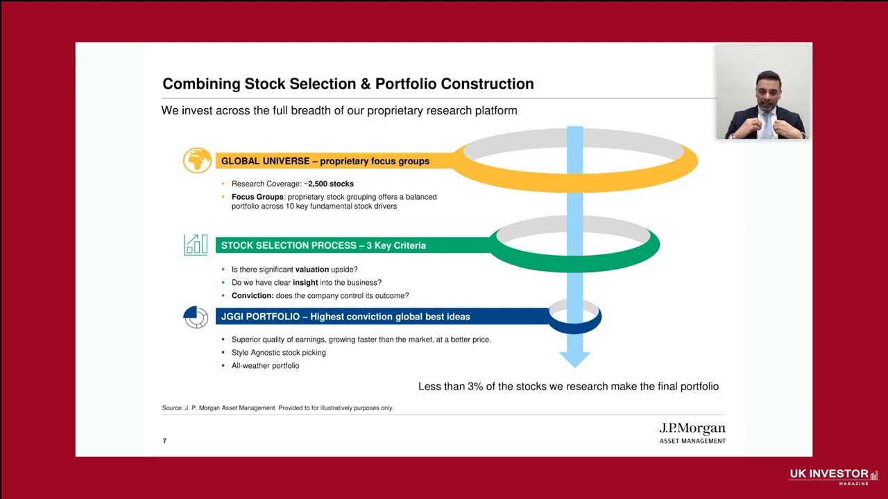 JPMorgan Global Growth & Income Investor Presentation February 2026