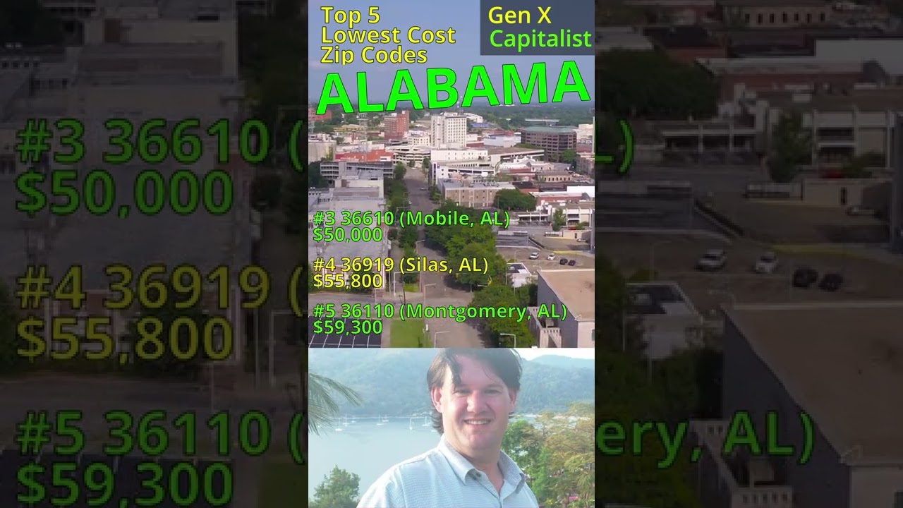 ALABAMA real estate cheapest housing area by zip code.