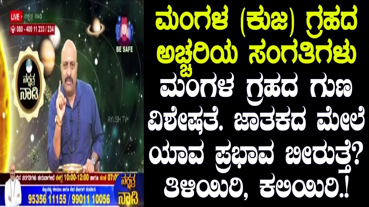 Importance of Planet Mars in Astrology & Astronomy | Mars Characteristics & Effects | 03-06-2021