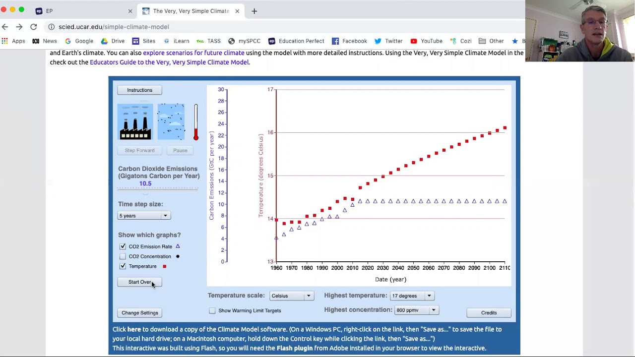 A Simple Climate Model