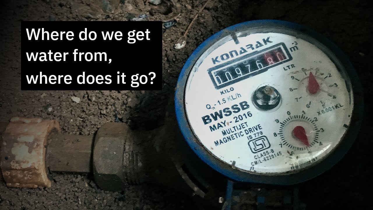 The True Cost of Water