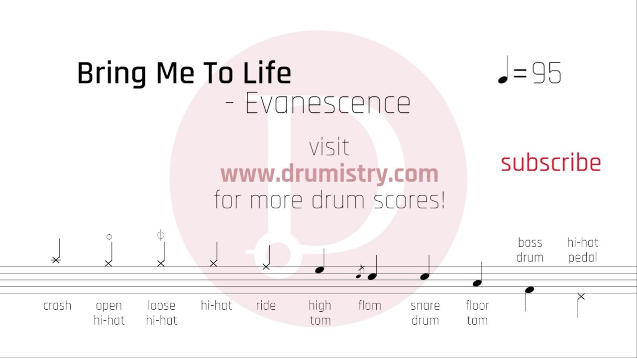 Evanescence - Bring Me To Life Drum Score