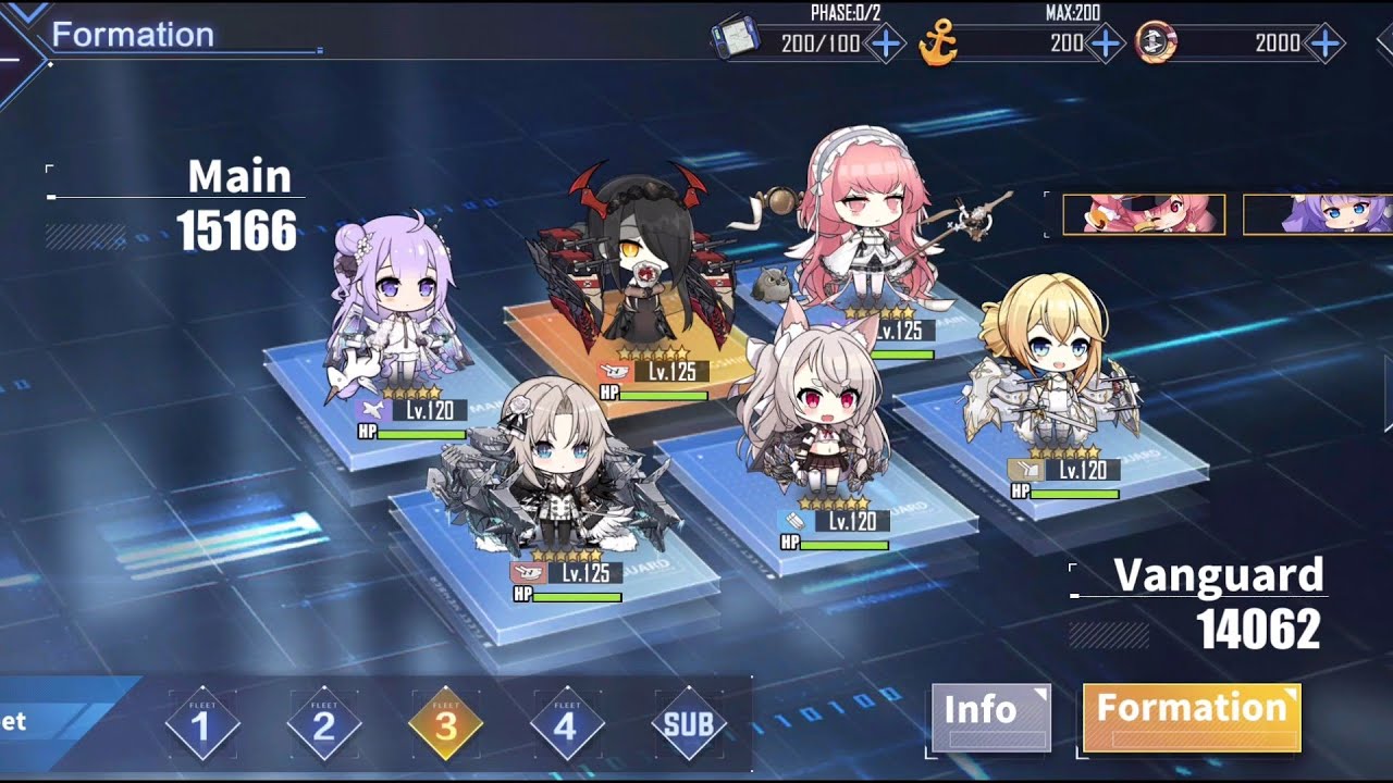 [Azur Lane] Immortal OpSiren Mob Fleet feat. Unicorn Retro