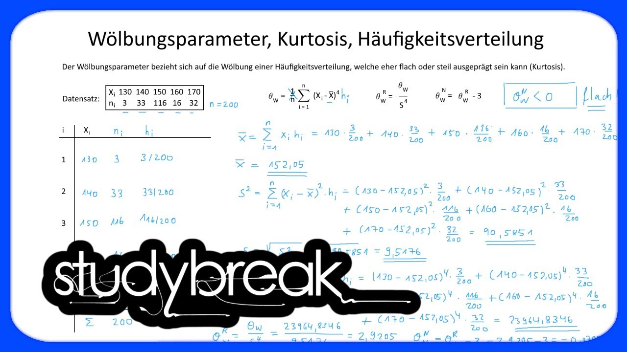 Wölbungsparameter, Kurtosis, Häufigkeitsverteilung | Statistik