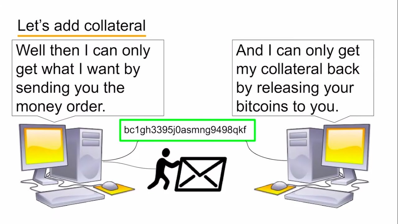Intro to bisq