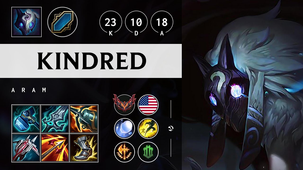 Kindred ARAM: Triple Kill, Dominating - NA Grandmaster Patch 14.16