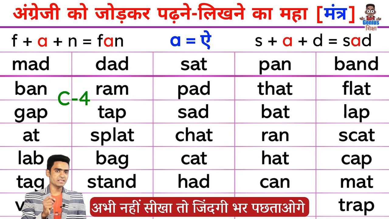 जीरो से English पढ़ना - लिखना सीखें l How to read and write in English l Zero से English