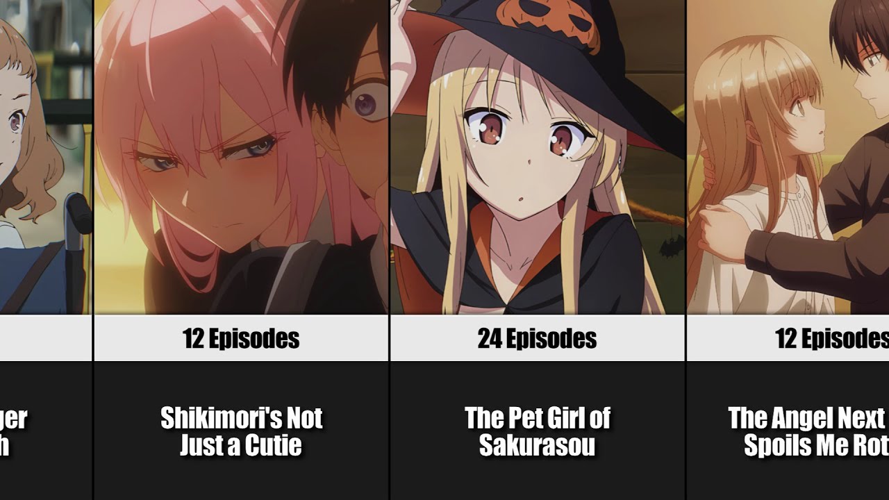 Top 30 Best Romance Anime to Watch