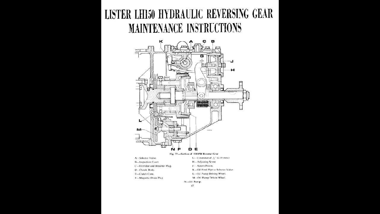 HOW DOES A LISTER MARINE LH150 REVERSING BOX WORK ?