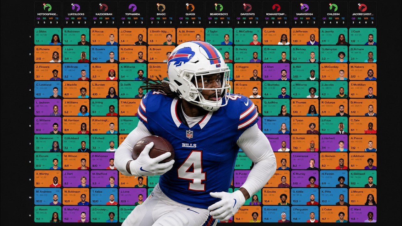 Fantasy Football Drafting for $2M - 2026 Best Ball Mania VII - We cooked (again)