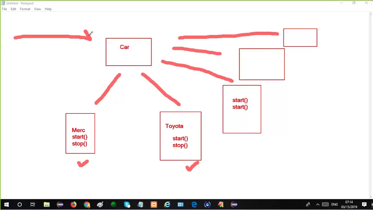 Interface in JAVA & Exception handling, Beginner Tutorial